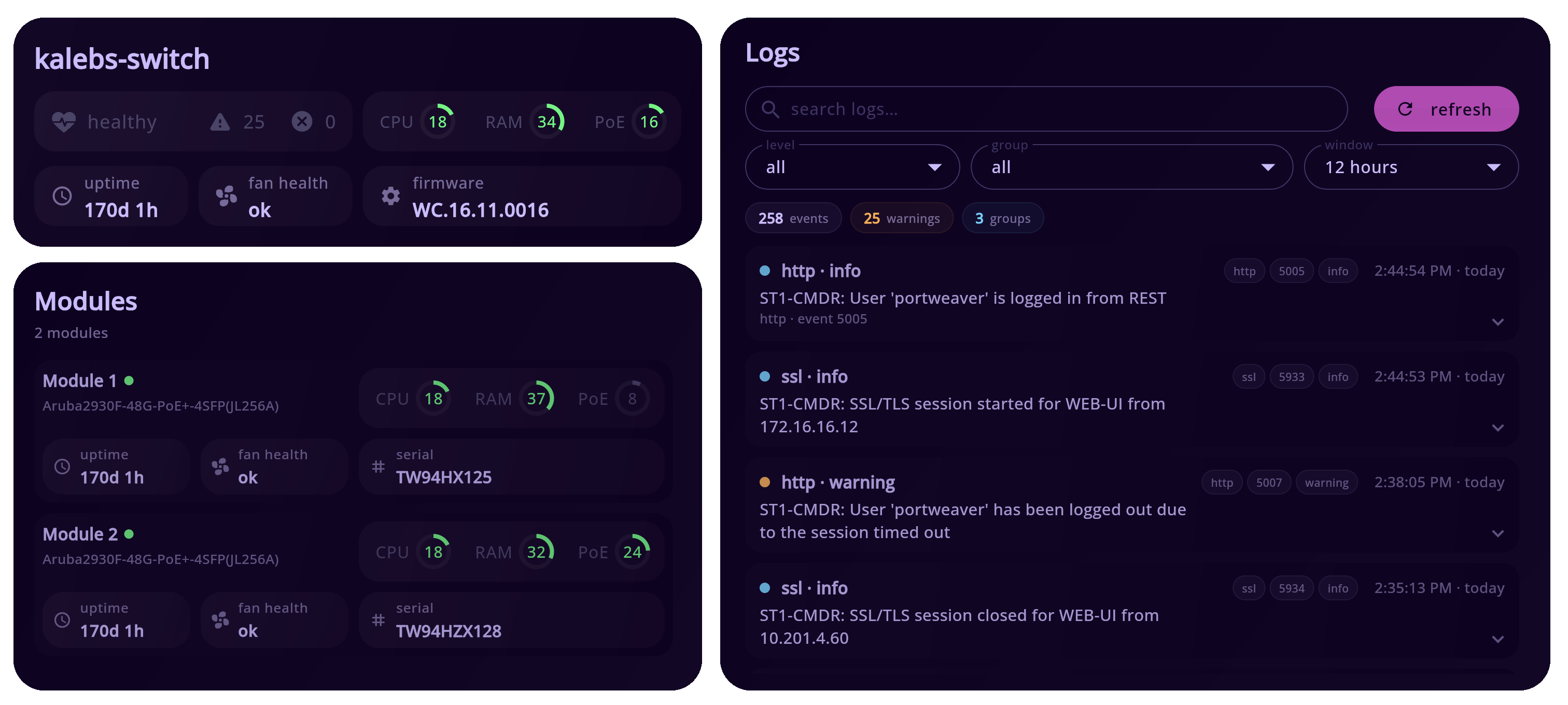 Portweaver health overview